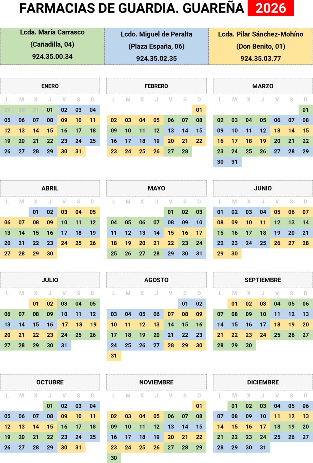 farmacias-guardia-guarena-2026-f1